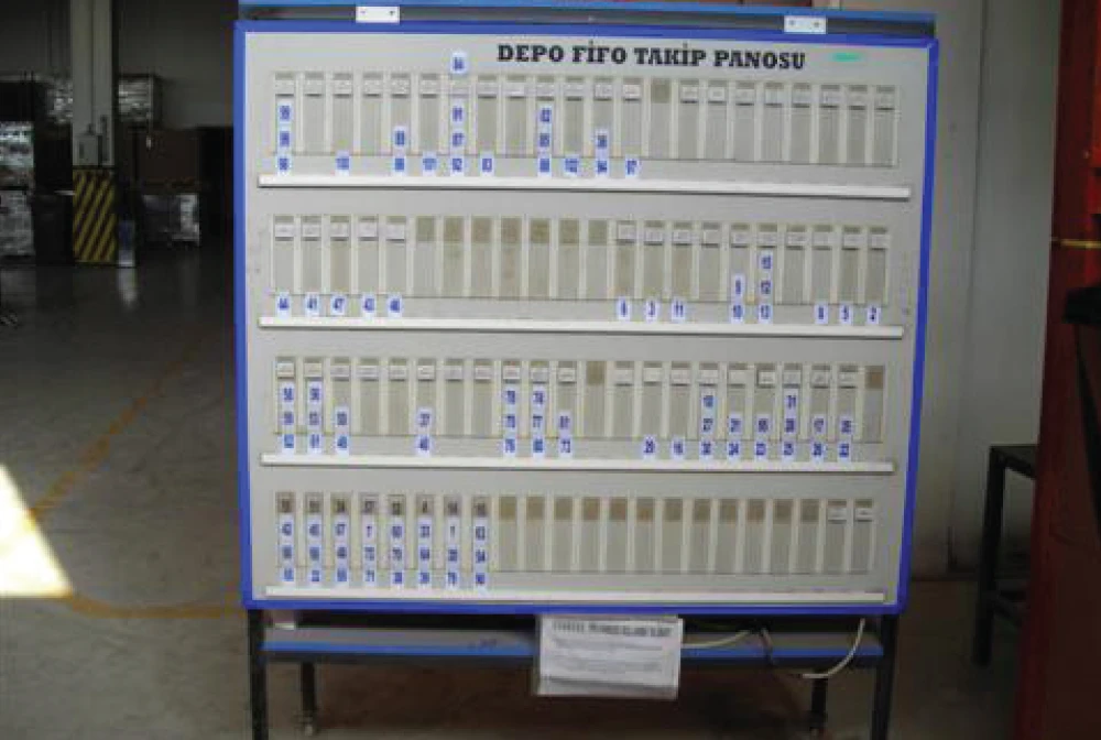 Fifo Takip Panoları